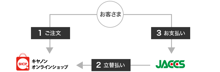 iVbsONWbgĵxƗ̗֕}
